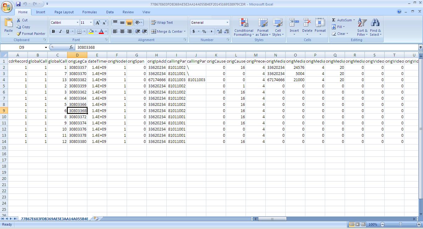 CDR Report Full