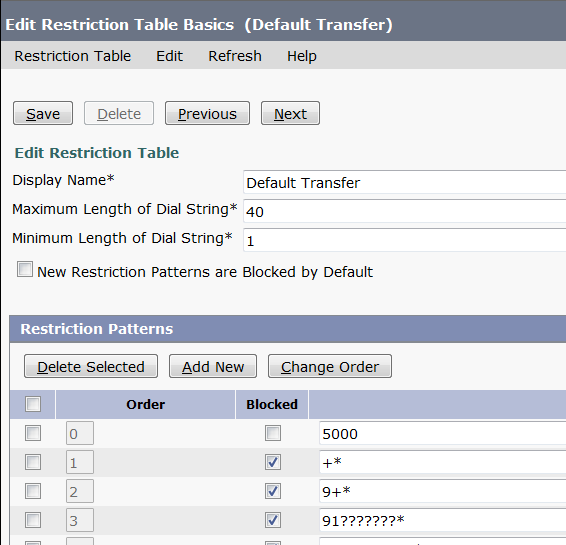 CUCM-Meet-Me-PIN-Restriction-Tables