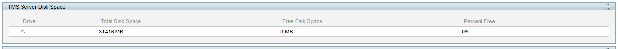 TMS Disk Space Issue